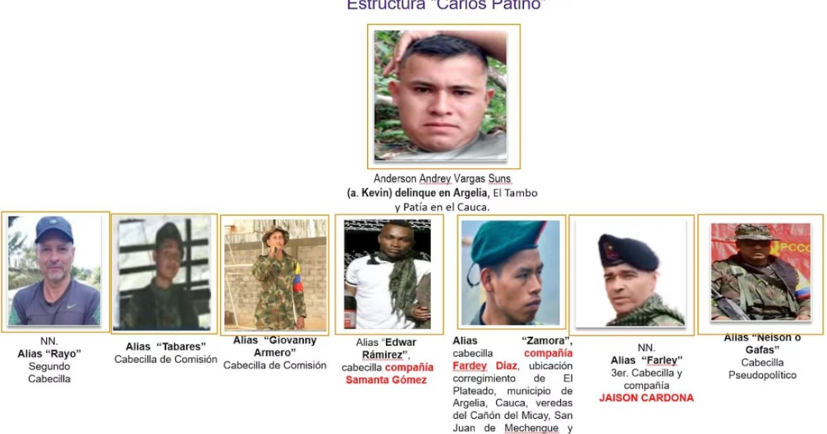 Secuestros uniformados en cauca: identifican a los sospechosos